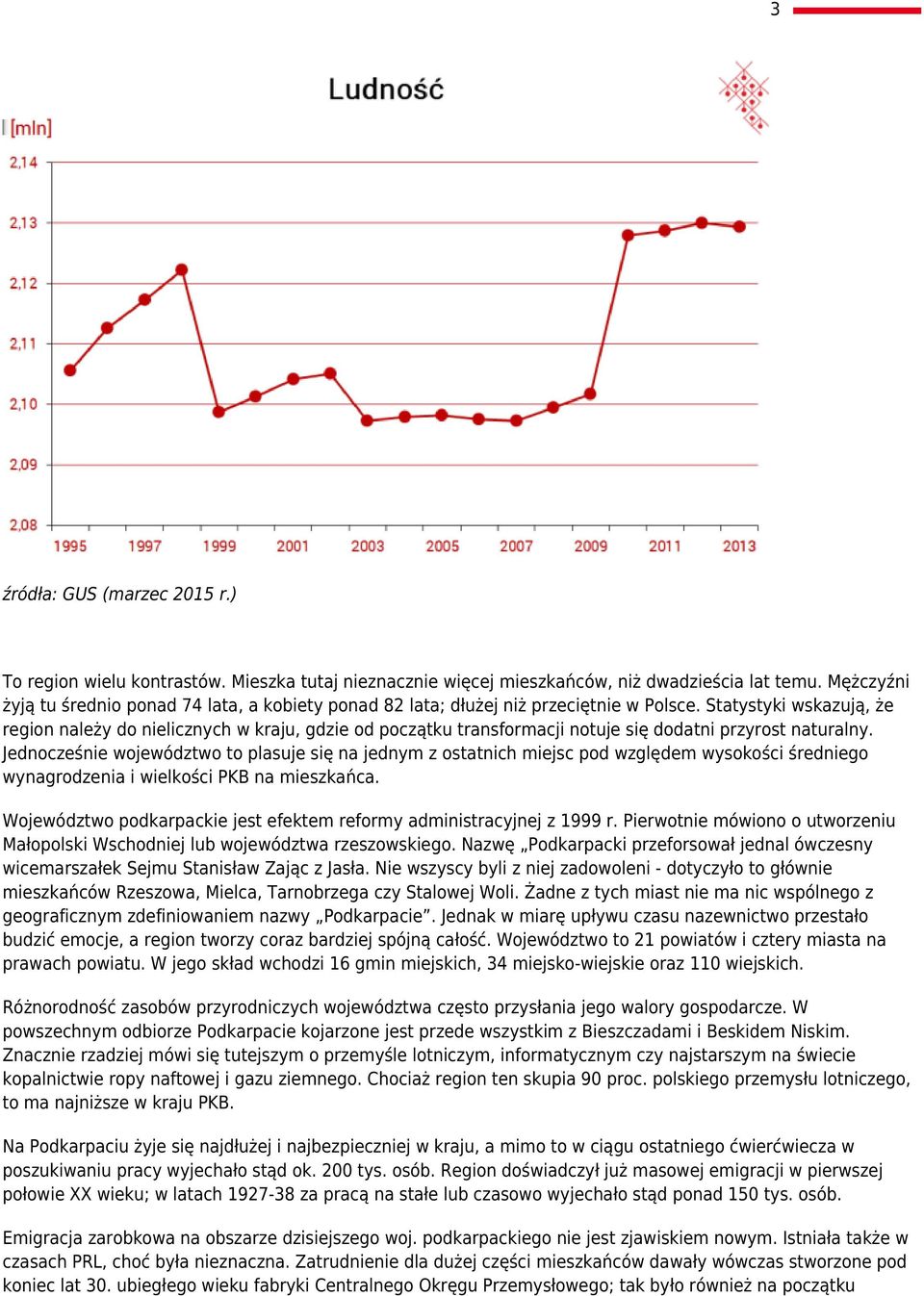 Statystyki wskazują, że region należy do nielicznych w kraju, gdzie od początku transformacji notuje się dodatni przyrost naturalny.