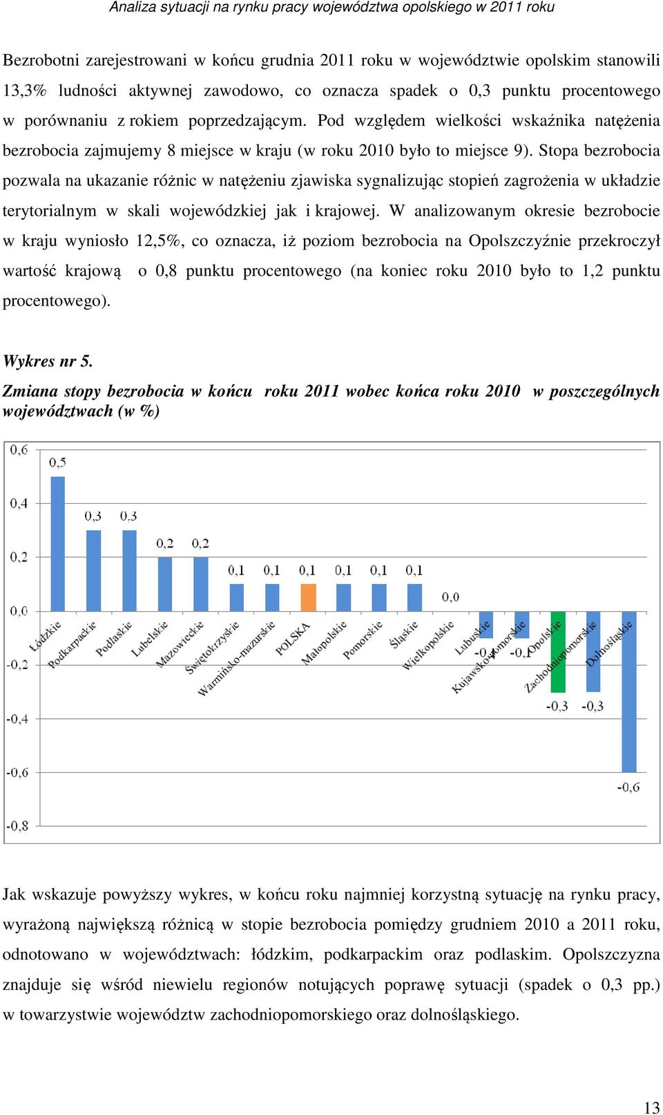 Stopa bezrobocia pozwala na ukazanie różnic w natężeniu zjawiska sygnalizując stopień zagrożenia w układzie terytorialnym w skali wojewódzkiej jak i krajowej.