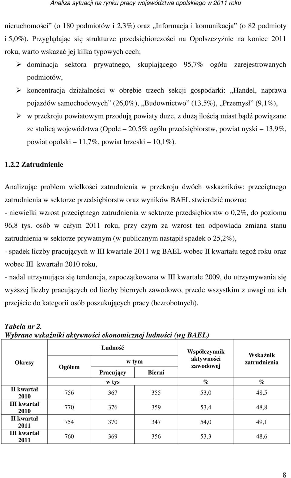 podmiotów, koncentracja działalności w obrębie trzech sekcji gospodarki: Handel, naprawa pojazdów samochodowych (26,0%), Budownictwo (13,5%), Przemysł (9,1%), w przekroju powiatowym przodują powiaty