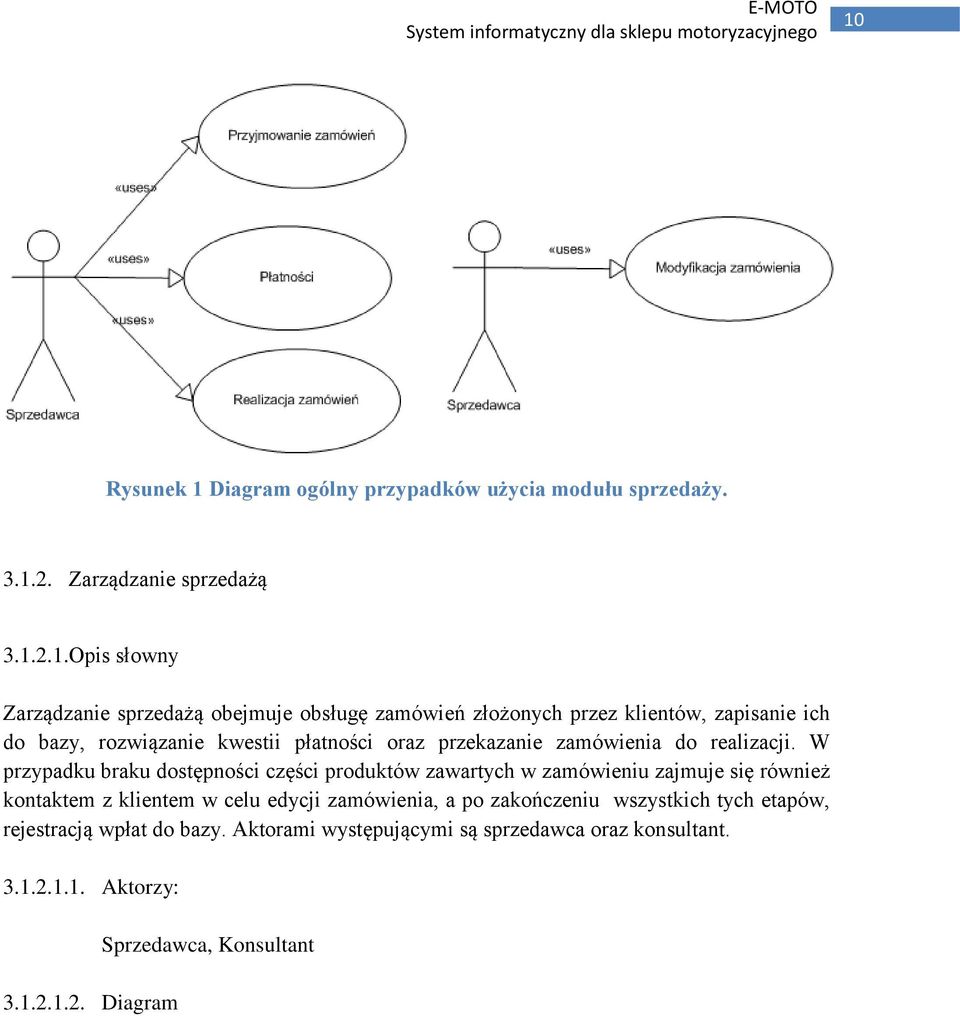 W przypadku braku dostępności części produktów zawartych w zamówieniu zajmuje się również kontaktem z klientem w celu edycji zamówienia, a po