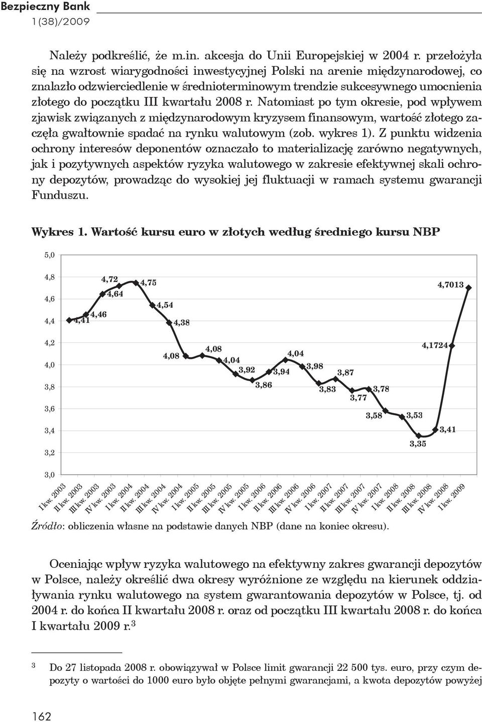 2008 r. Natomiast po tym okresie, pod wp ywem zjawisk zwi zanych z mi dzynarodowym kryzysem finansowym, warto z otego zacz a gwa townie spada na rynku walutowym (zob. wykres 1).