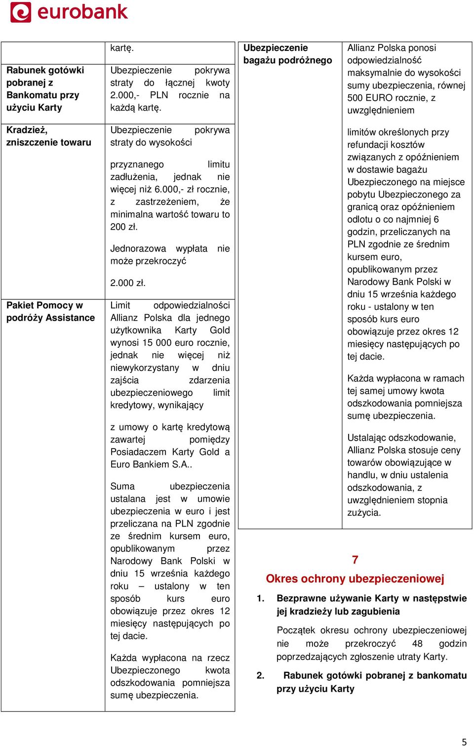 Pomocy w podróży Assistance Ubezpieczenie pokrywa straty do wysokości przyznanego limitu zadłużenia, jednak nie więcej niż 6.000,- zł rocznie, z zastrzeżeniem, że minimalna wartość towaru to 200 zł.