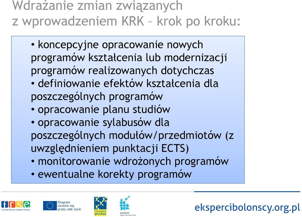 poszczególnych programów opracowanie planu studiów opracowanie sylabusów dla poszczególnych