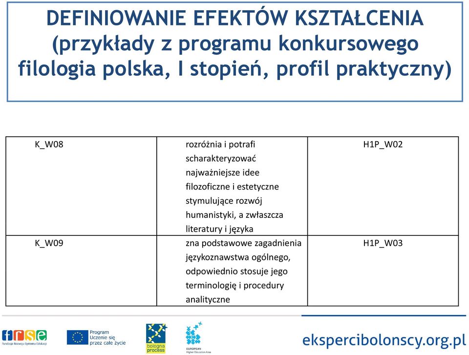 i estetyczne stymulujące rozwój humanistyki, a zwłaszcza literatury i języka zna podstawowe