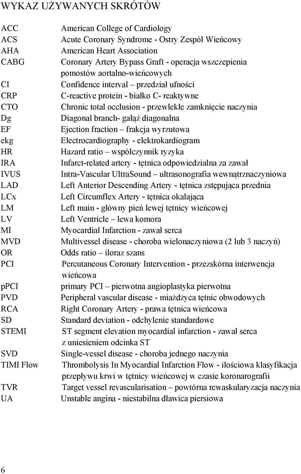 C- reaktywne Chronic total occlusion - przewlekłe zamknięcie naczynia Diagonal branch- gałąź diagonalna Ejection fraction frakcja wyrzutowa Electrocardiography - elektrokardiogram Hazard ratio