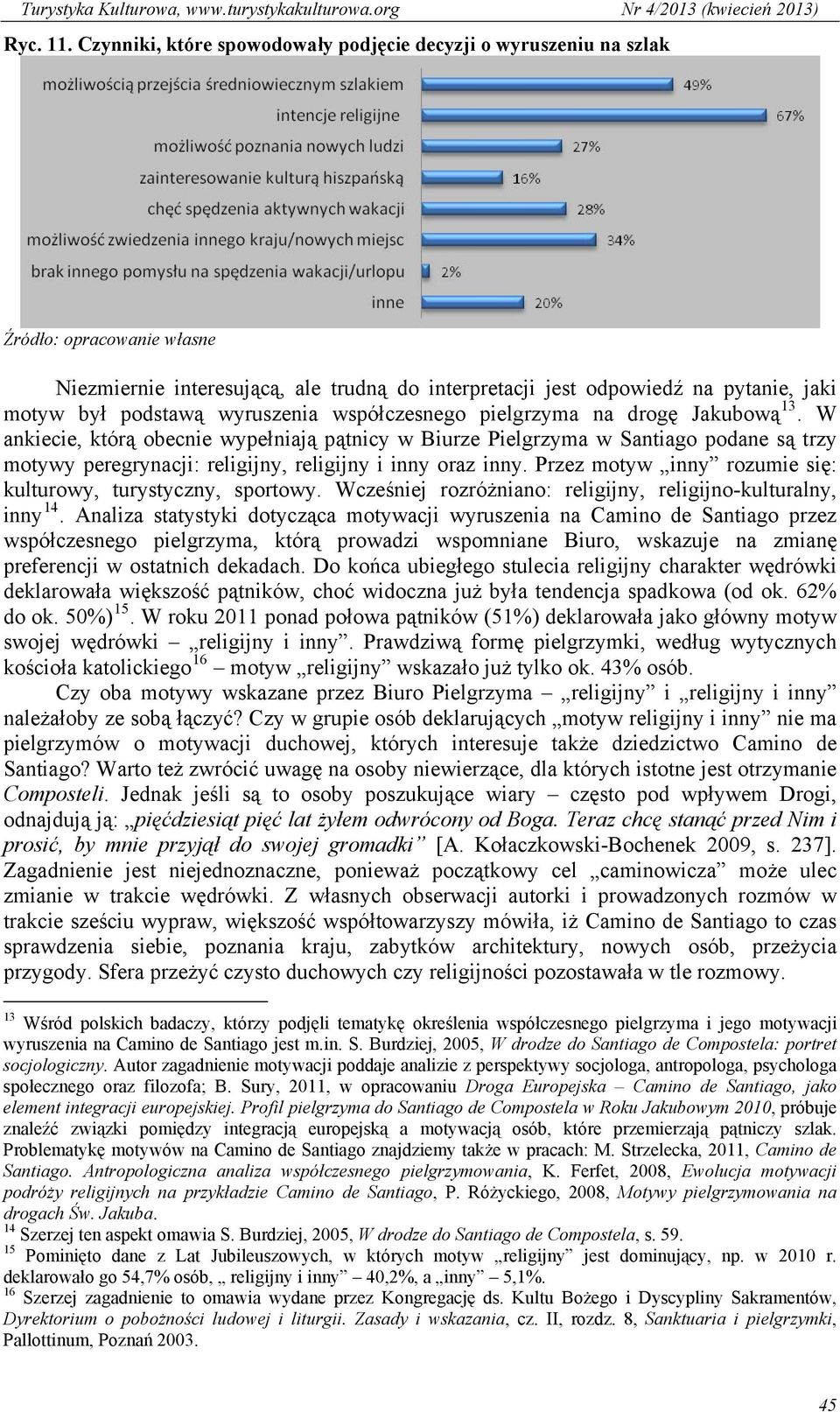 pielgrzyma na drogę Jakubową 13. W ankiecie, którą obecnie wypełniają pątnicy w Biurze Pielgrzyma w Santiago podane są trzy motywy peregrynacji: religijny, religijny i inny oraz inny.