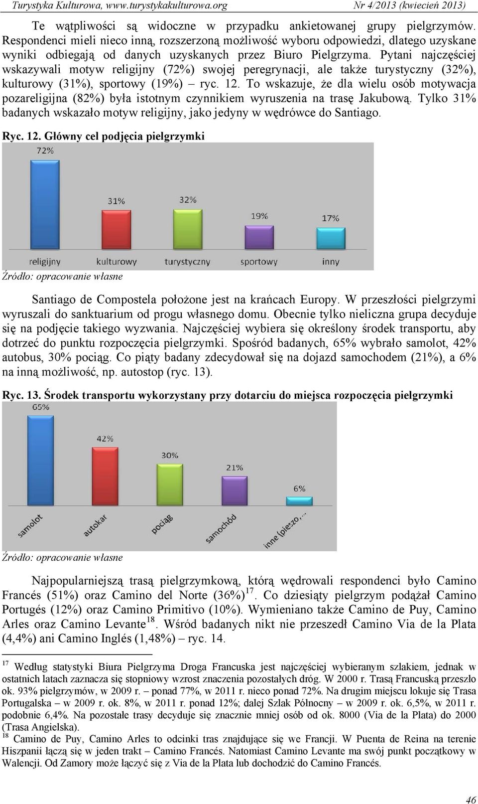 Pytani najczęściej wskazywali motyw religijny (72%) swojej peregrynacji, ale także turystyczny (32%), kulturowy (31%), sportowy (19%) ryc. 12.