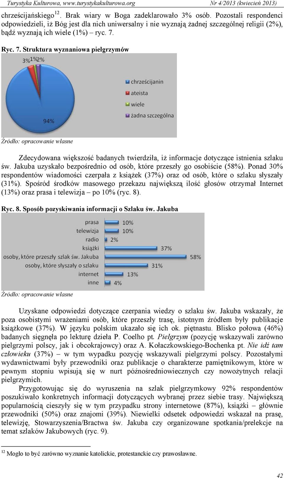 Ryc. 7. Struktura wyznaniowa pielgrzymów Zdecydowana większość badanych twierdziła, iż informacje dotyczące istnienia szlaku św.