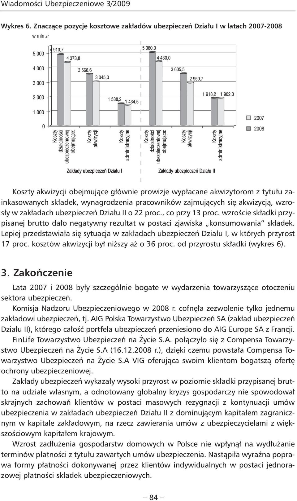 pracowników zajmujących się akwizycją, wzrosły w zakładach ubezpieczeń Działu II o 22 proc., co przy 13 proc.