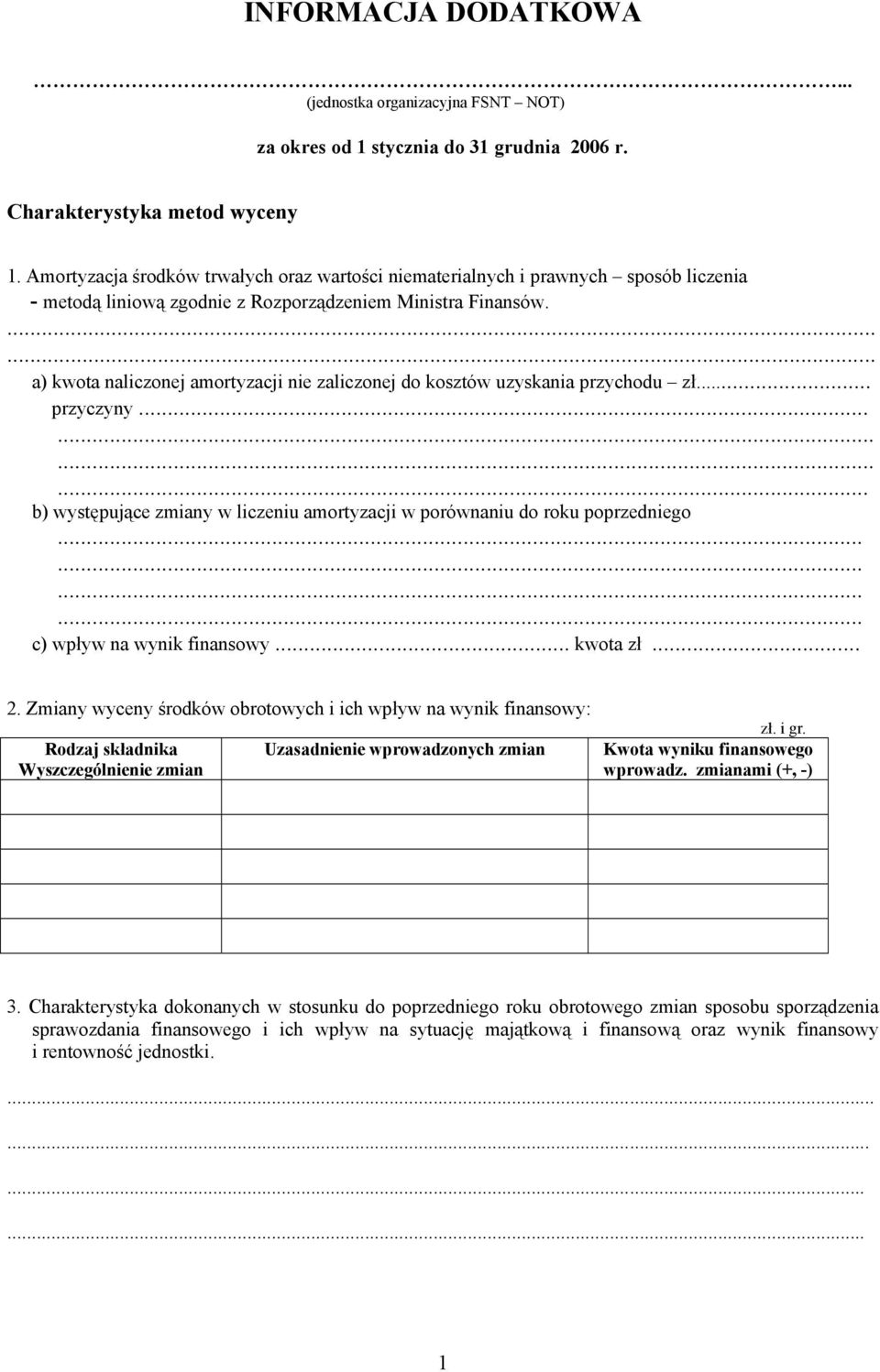 .... a) kwota naliczonej amortyzacji nie zaliczonej do kosztów uzyskania przychodu zł... przyczyny............ b) występujące zmiany w liczeniu amortyzacji w porównaniu do roku poprzedniego.