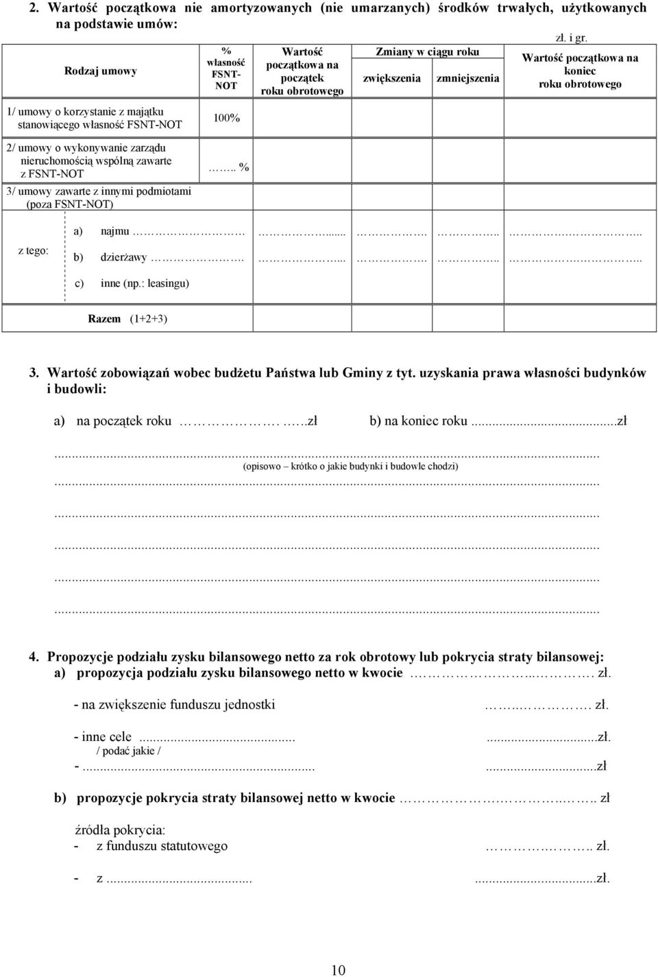 wspólną zawarte z FSNT-NOT 3/ umowy zawarte z innymi podmiotami (poza FSNT-NOT).. % a) najmu......... b) dzierżawy.......... c) inne (np.: leasingu) Razem (1+2+3) 3.