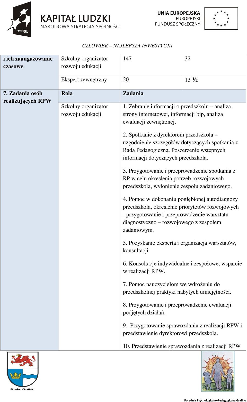 Spotkanie z dyrektorem przedszkola uzgodnienie szczegółów dotyczących spotkania z Radą Pedagogiczną. Poszerzenie wstępnych informacji dotyczących przedszkola. 3.
