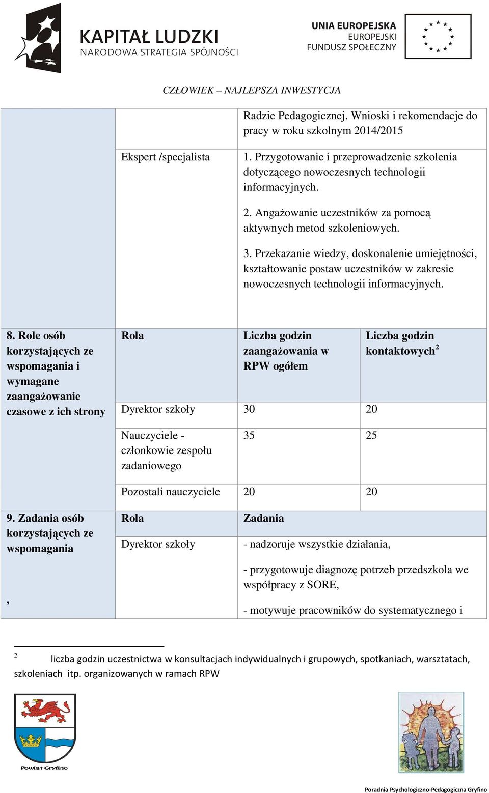 Przekazanie wiedzy, doskonalenie umiejętności, kształtowanie postaw uczestników w zakresie nowoczesnych technologii informacyjnych. 8.