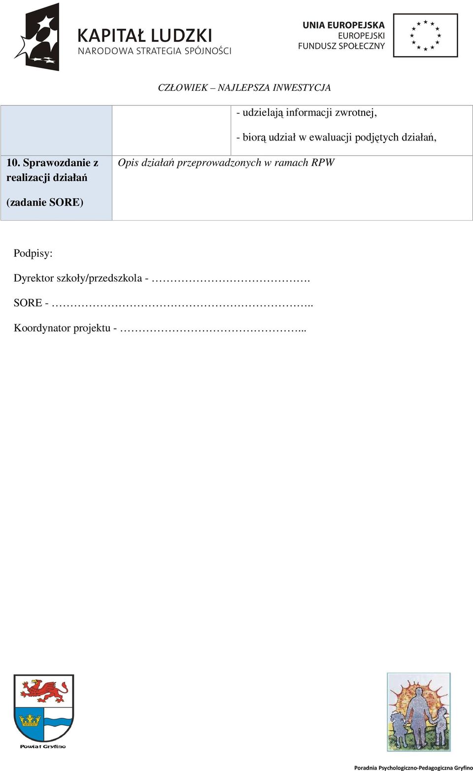 Sprawozdanie z realizacji działań Opis działań