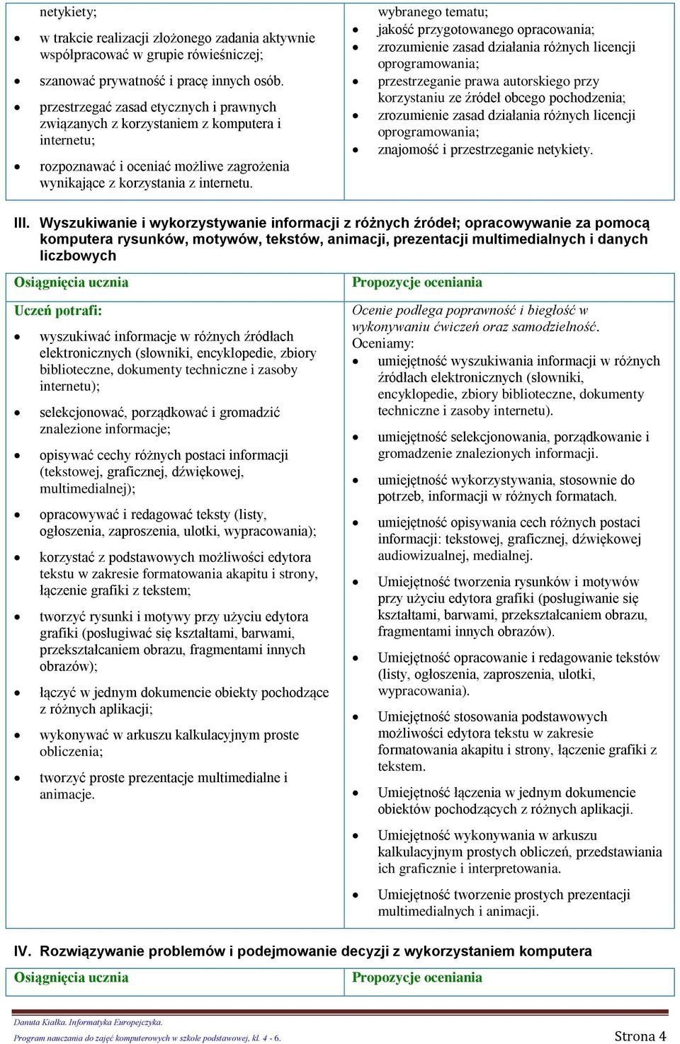 wybraneg tematu; jakść przygtwaneg pracwania; zrzumienie zasad działania różnych licencji prgramwania; przestrzeganie prawa autrskieg przy krzystaniu ze źródeł bceg pchdzenia; zrzumienie zasad