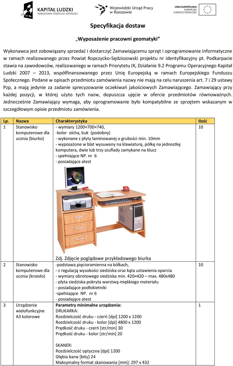 2 Programu Operacyjnego Kapitał Ludzki 2007 2013, współfinansowanego przez Unię Europejską w ramach Europejskiego Funduszu Społecznego.