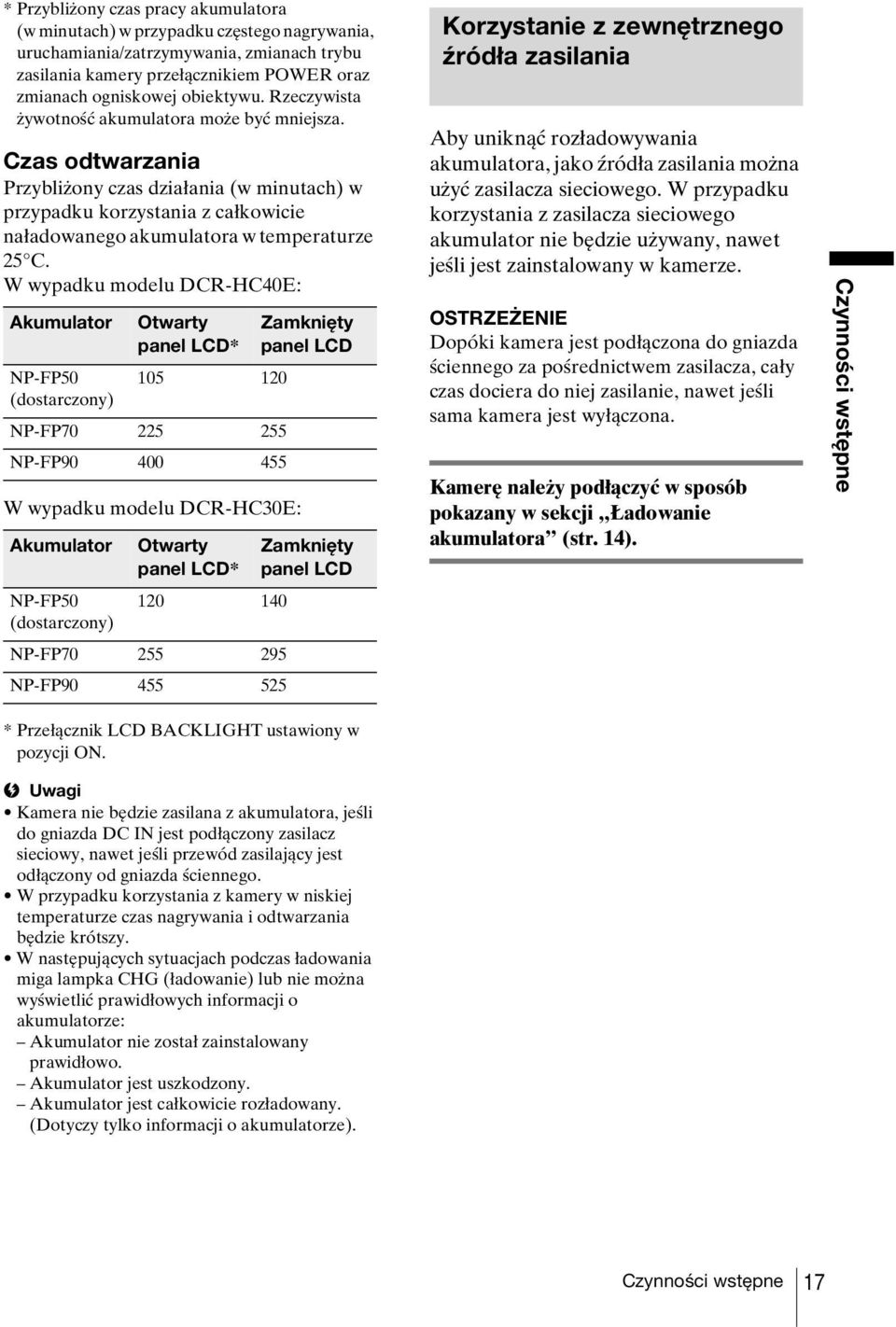 W wypadku modelu DCR-HC40E: Akumulator NP-FP50 (dostarczony) Otwarty panel LCD* 105 120 NP-FP70 225 255 NP-FP90 400 455 W wypadku modelu DCR-HC30E: Akumulator NP-FP50 (dostarczony) Otwarty panel LCD*