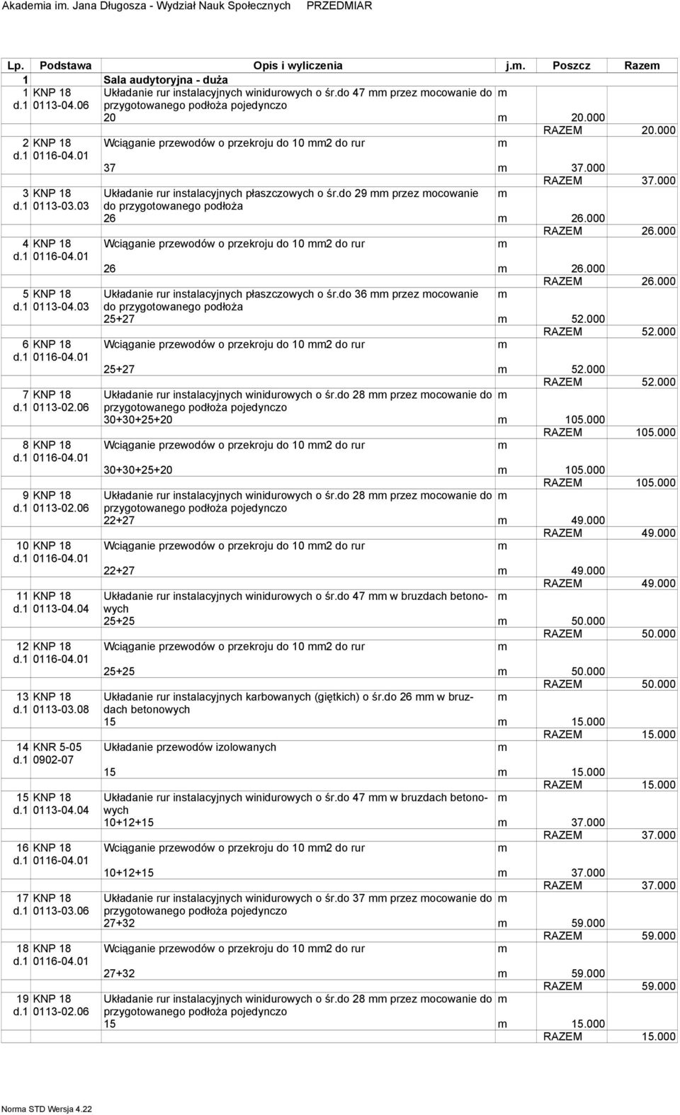 do 29 przez ocowanie d.1 0113-03.03 do przygotowanego podłoża 26 26.000 RAZEM 26.000 4 KNP 18 Wciąganie przewodów o przekroju do 10 2 do rur 26 26.000 RAZEM 26.000 5 KNP 18 Układanie rur instalacyjnych płaszczowych o śr.