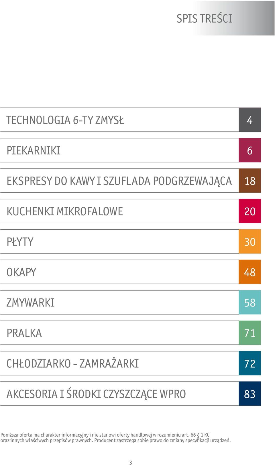 CZYSZCZĄCE WPRO 83 Poniższa oferta ma charakter informacyjny i nie stanowi oferty handlowej w rozumieniu art.