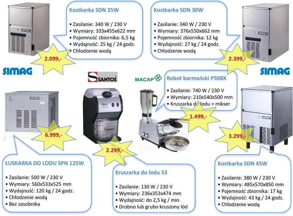 399,- Robot barmański P508X Zasilanie: 740 W / 230 V Wymiary: 210x540x500 mm Kruszarka do lodu + mikser 6.999,- 1.499,- 3.