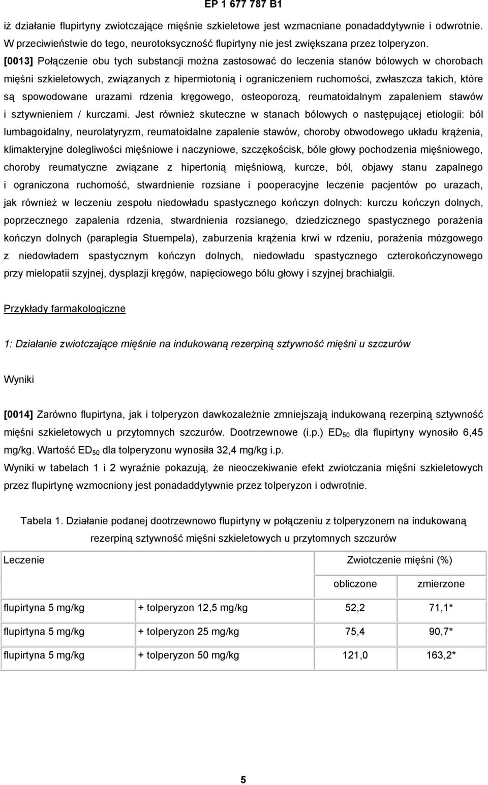 spowodowane urazami rdzenia kręgowego, osteoporozą, reumatoidalnym zapaleniem stawów i sztywnieniem / kurczami.