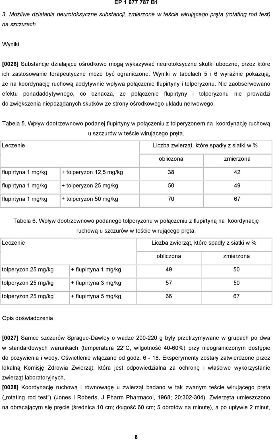 Nie zaobserwowano efektu ponadaddytywnego, co oznacza, że połączenie flupirtyny i tolperyzonu nie prowadzi do zwiększenia niepożądanych skutków ze strony ośrodkowego układu nerwowego. Tabela 5.