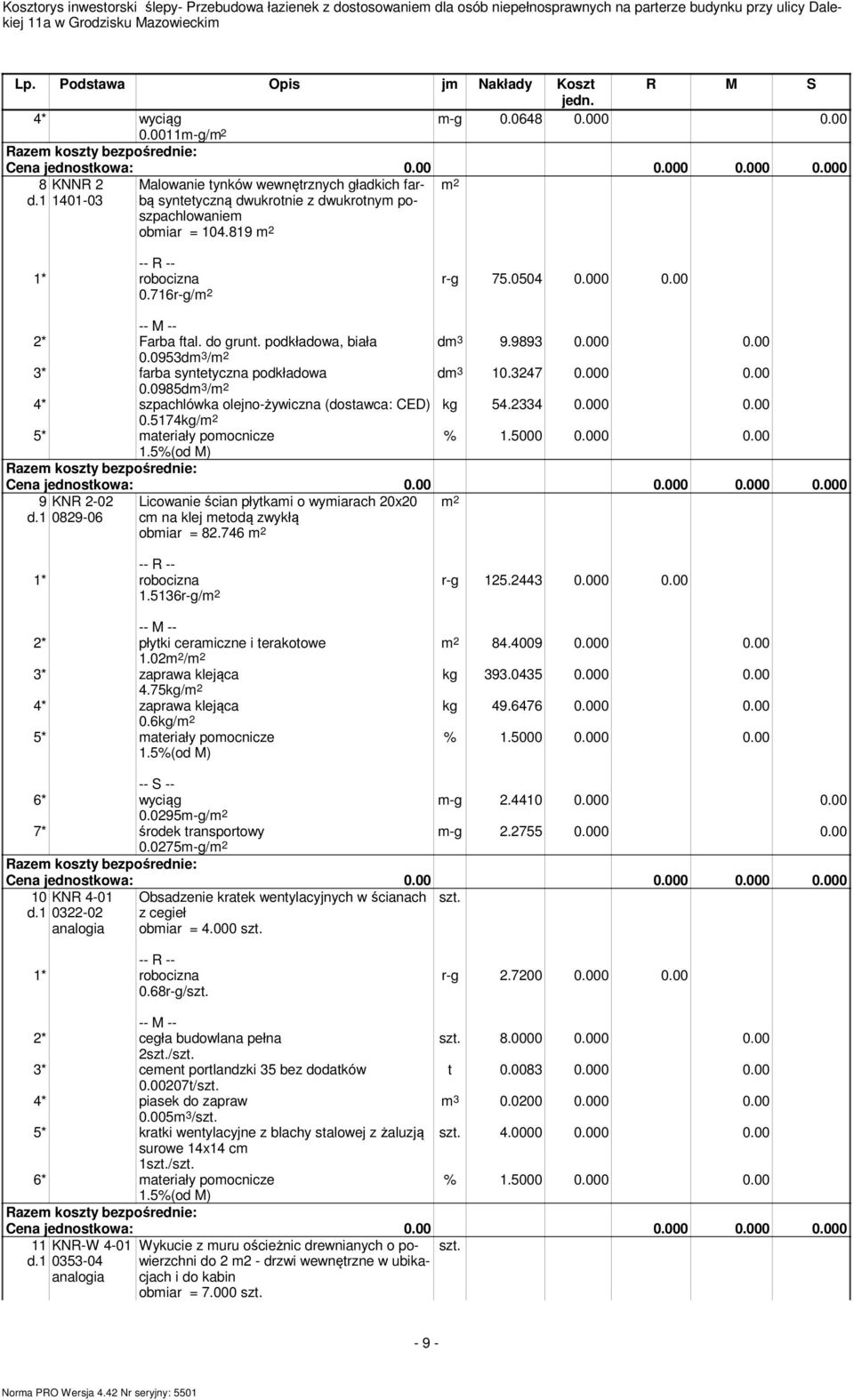 3247 0.000 0.00 kg 54.2334 0.000 0.00 2* Farba ftal. do grunt. podkładowa, biała 0.0953d 3 / 2 3* farba syntetyczna podkładowa 0.0985d 3 / 2 4* szpachlówka olejno-żywiczna (dostawca: CED) 0.