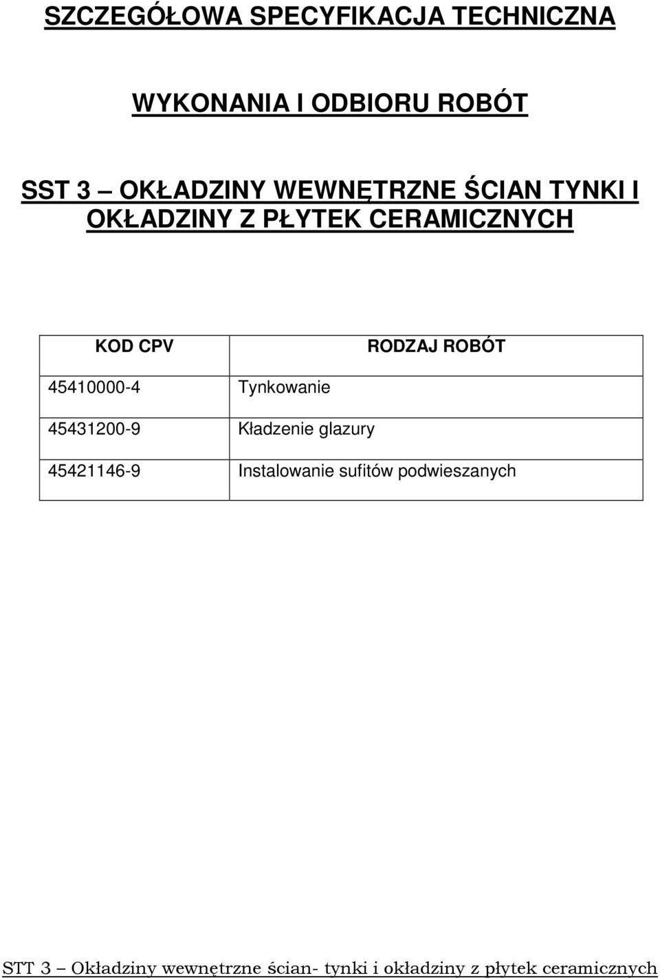 45410000-4 Tynkowanie 45431200-9 Kładzenie glazury 45421146-9 Instalowanie