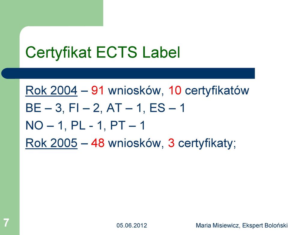 2, AT 1, ES 1 NO 1, PL - 1, PT 1