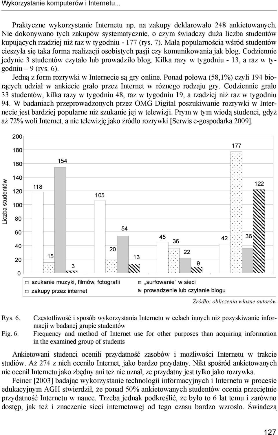 Małą popularnością wśród studentów cieszyła się taka forma realizacji osobistych pasji czy komunikowania jak blog. Codziennie jedynie 3 studentów czytało lub prowadziło blog.