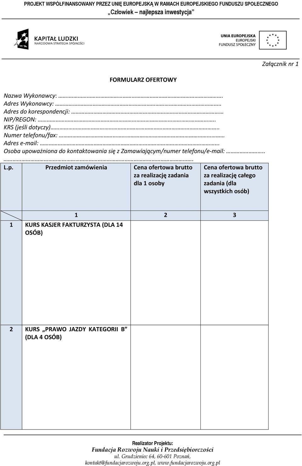 ważniona do kontaktowania się z Zamawiającym/numer telefonu/e-mail:... L.p.