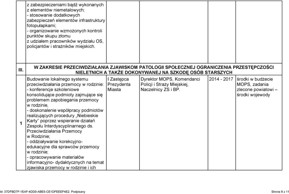 1 W ZAKRESIE PRZECIWDZIAŁANIA ZJAWISKOM PATOLOGII SPOŁECZNEJ OGRANICZENIA PRZESTĘPCZOŚCI NIELETNICH A TAKŻE DOKONYWANEJ NA SZKODĘ OSÓB STARSZYCH Budowanie lokalnego systemu przeciwdziałania przemocy