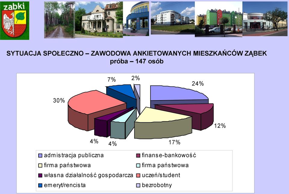 publiczna firm a pańs twowa włas na działalnoś ć gos podarcza em