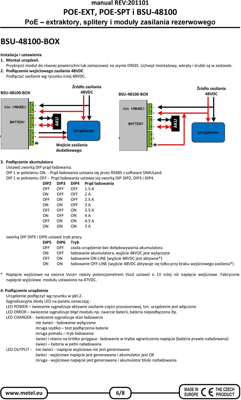 BSU-48100-BOX Źródło zasilania 48VDC BSU-48100-BOX Źródło zasilania 48VDC AKU Urządzenie AKU Urządzenie Wejście zasilania dodatkowego 3. Podłączenie akumulatora Ustawić zworką DIP prąd ładowania.