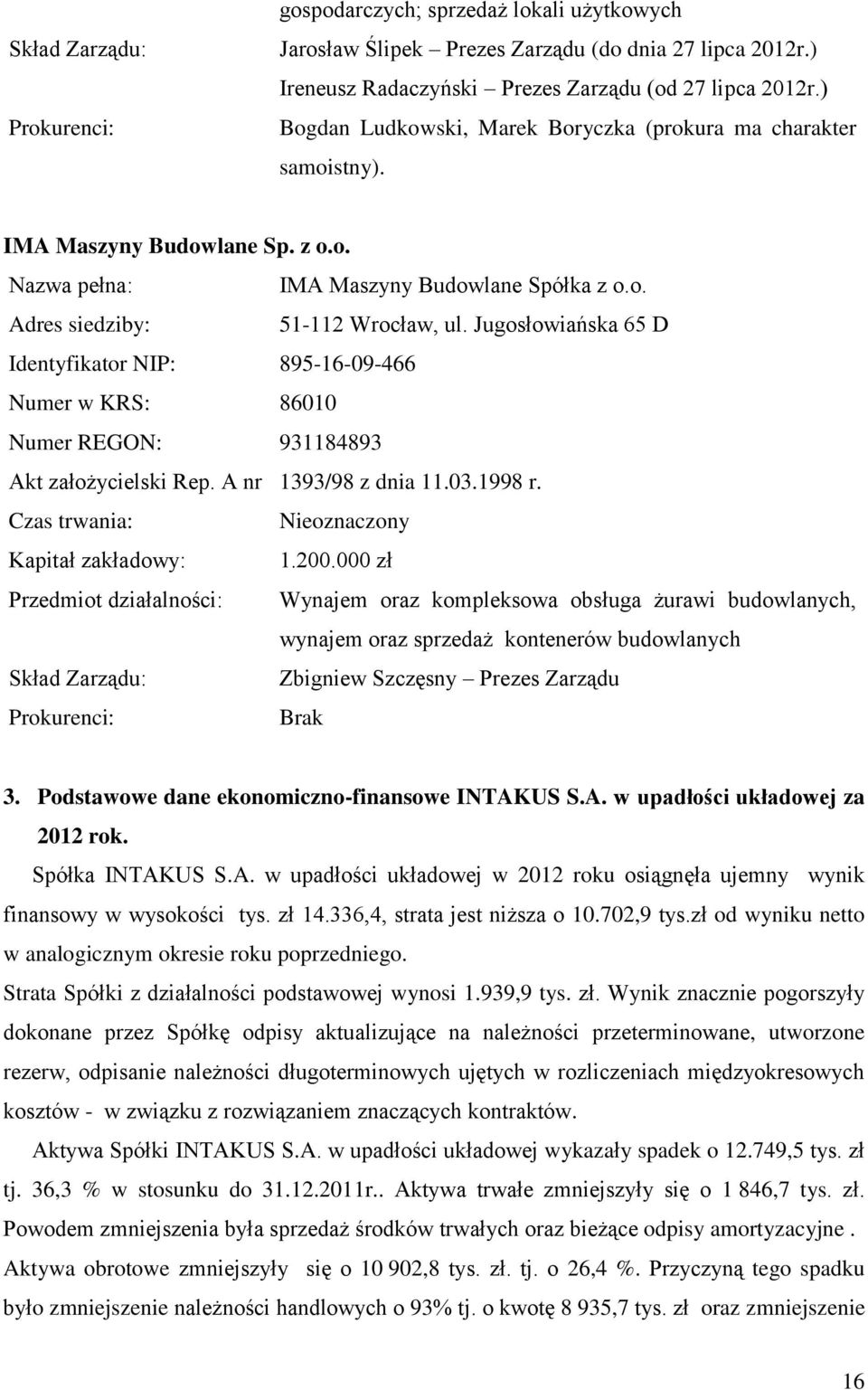 Jugosłowiańska 65 D Identyfikator NIP: 895-16-09-466 Numer w KRS: 86010 Numer REGON: 931184893 Akt założycielski Rep. A nr Czas trwania: 1393/98 z dnia 11.03.1998 r. Nieoznaczony Kapitał zakładowy: 1.