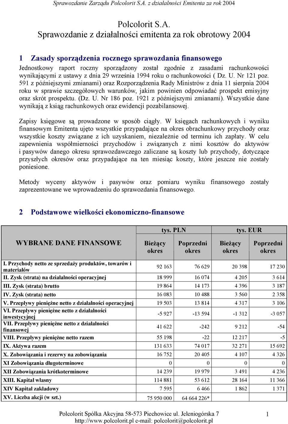 wynikającymi z ustawy z dnia 29 września 1994 roku o rachunkowości ( Dz. U. Nr 121 poz.