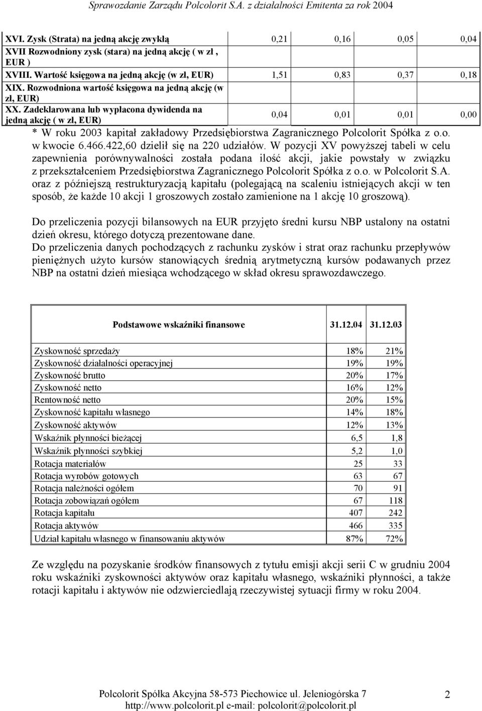 Zadeklarowana lub wypłacona dywidenda na jedną akcję ( w zł, EUR) 0,04 0,01 0,01 0,00 * W roku 2003 kapitał zakładowy Przedsiębiorstwa Zagranicznego Polcolorit Spółka z o.o. w kwocie 6.466.