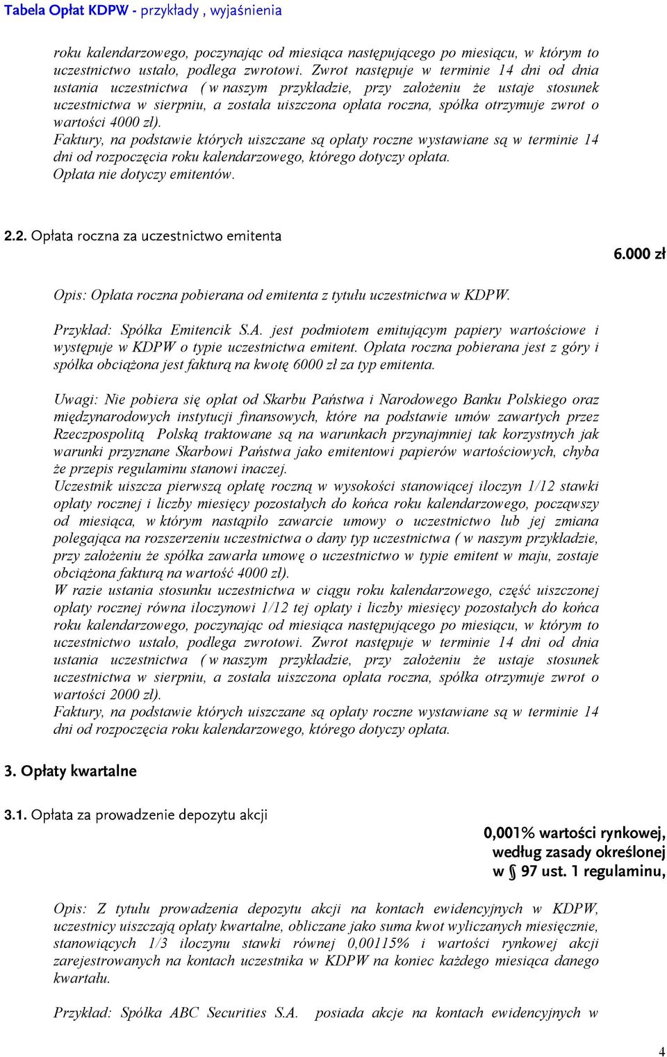 zwrot o wartości 4000 zł). Faktury, na podstawie których uiszczane są opłaty roczne wystawiane są w terminie 14 dni od rozpoczęcia roku kalendarzowego, którego dotyczy opłata.