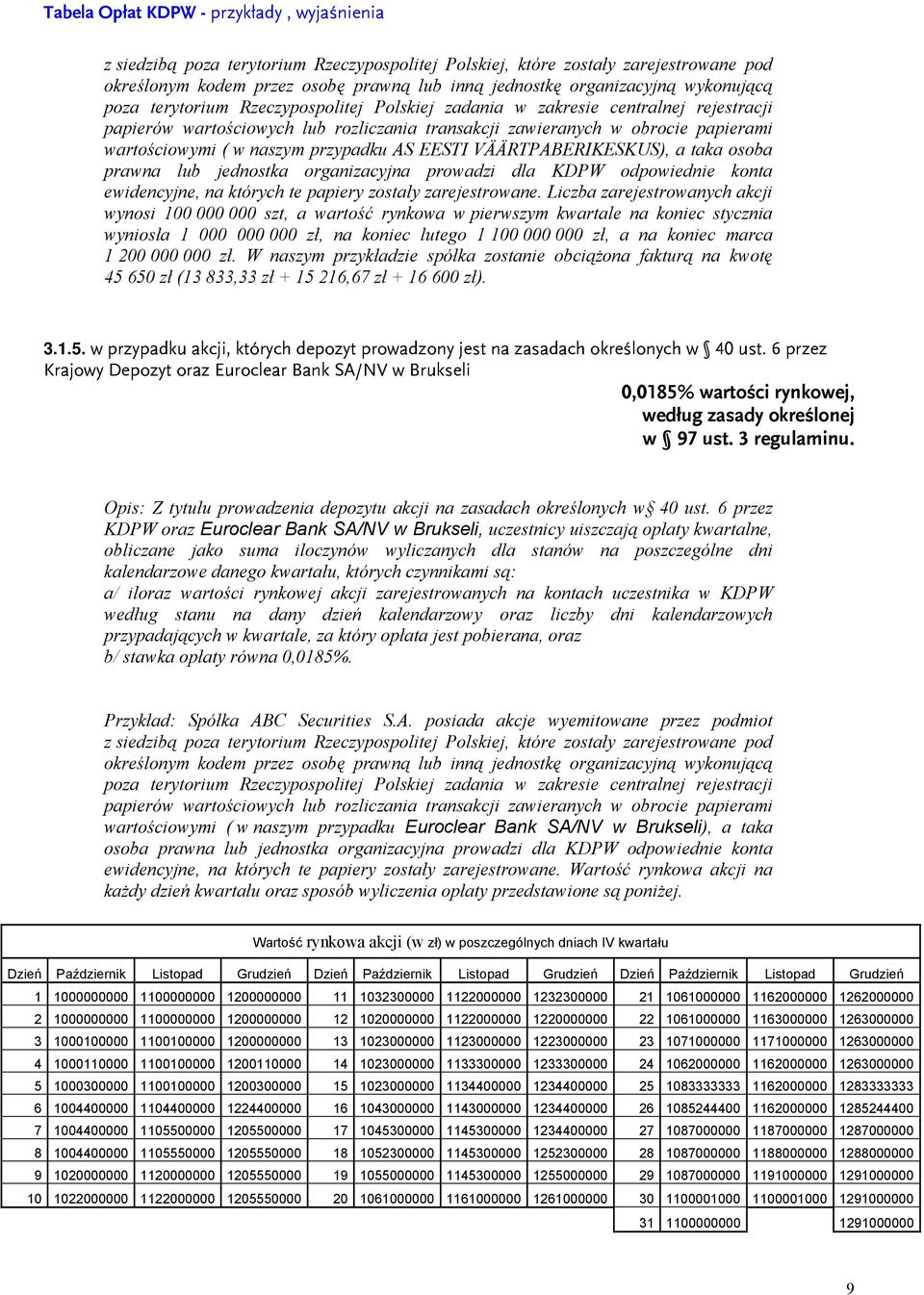 taka osoba prawna lub jednostka organizacyjna prowadzi dla KDPW odpowiednie konta ewidencyjne, na których te papiery zostały zarejestrowane.