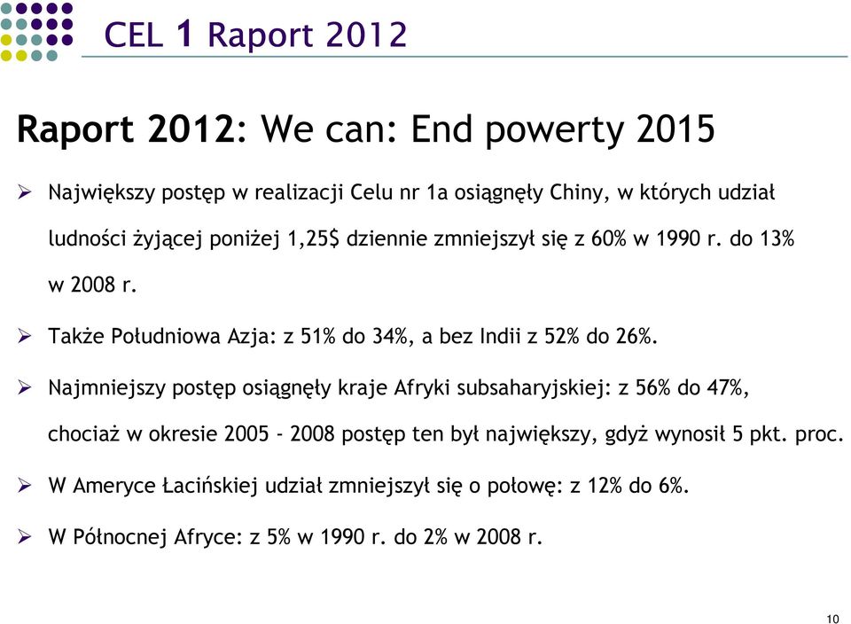 Także Południowa Azja: z 51% do 34%, a bez Indii z 52% do 26%.