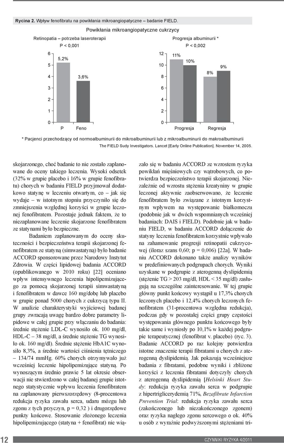 Pacjenci przechodzący od normoalbuminurii do mikroalbuminurii lub z mikroalbuminurii do makroalbuminurii The FIELD Sudy Investigators. Lancet [Early Online Publication]. November 14, 2005.