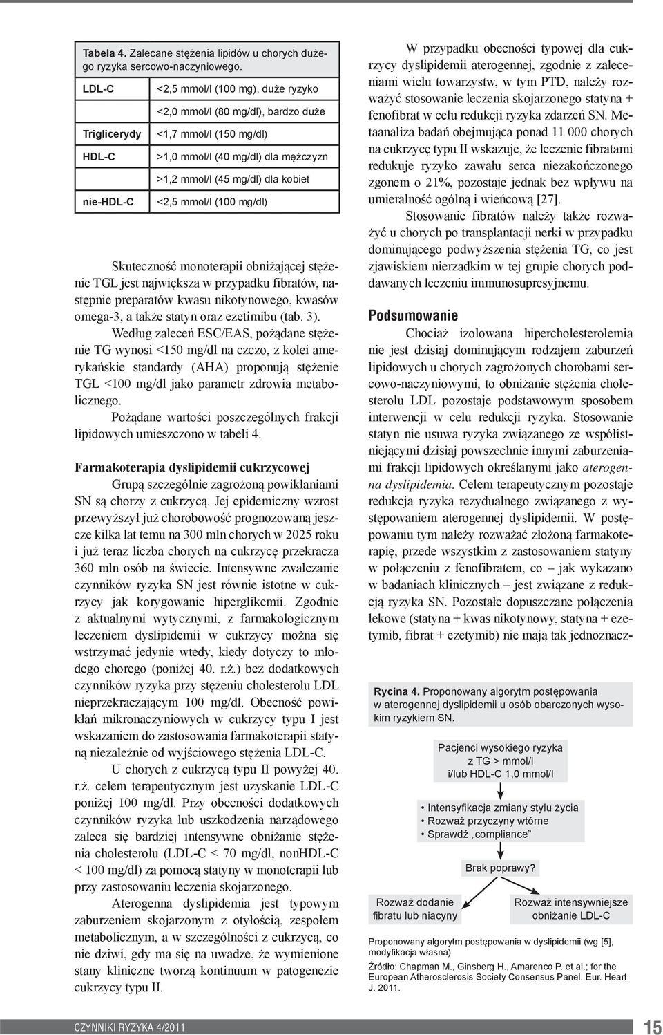 <2,5 mmol/l (100 mg/dl) Skuteczność monoterapii obniżającej stężenie TGL jest największa w przypadku fibratów, następnie preparatów kwasu nikotynowego, kwasów omega-3, a także statyn oraz ezetimibu