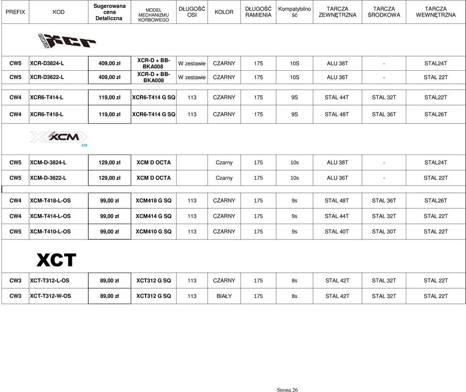 175 9S STAL 44T STAL 32T STAL22T CW4 XCR6-T418-L 119,00 zł XCR6-T414 G SQ 113 CZARNY 175 9S STAL 48T STAL 36T STAL26T CW5 XCM-D-3824-L 129,00 zł XCM D OCTA Czarny 175 10s ALU 38T - STAL24T CW5