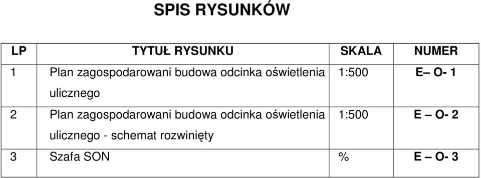 ulicznego 2 Plan zagospodarowani budowa odcinka