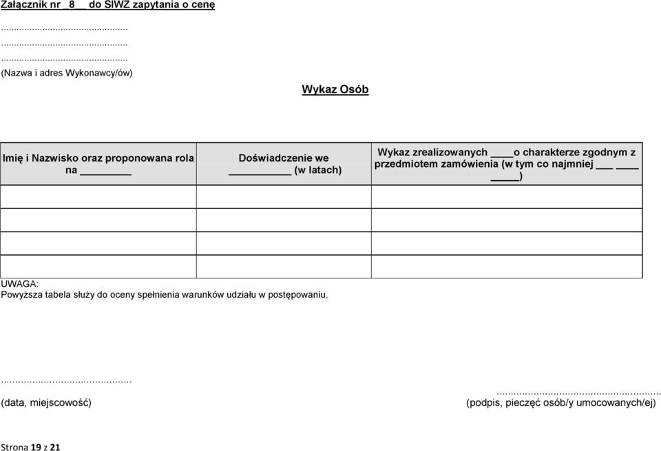 przedmiotem zamówienia (w tym co najmniej ) UWAGA: Powyższa tabela służy do oceny spełnienia