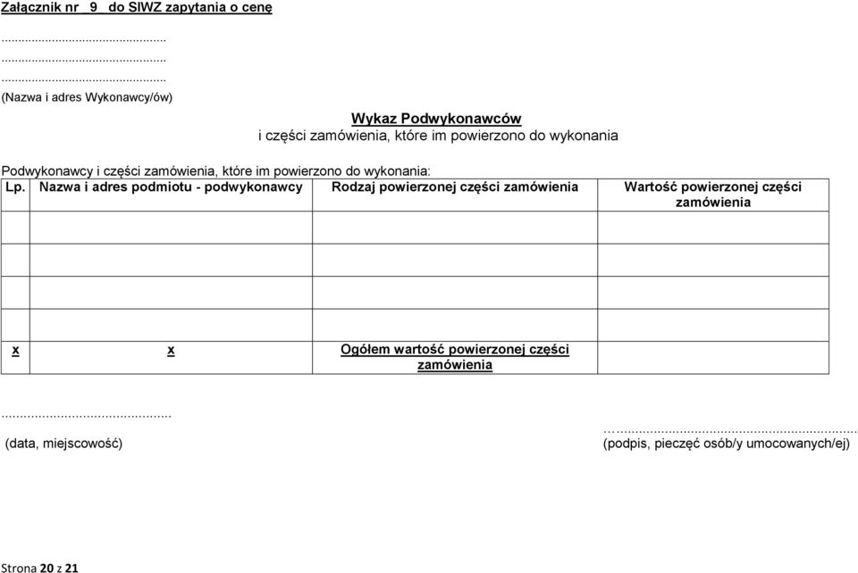 Nazwa i adres podmiotu - podwykonawcy Rodzaj powierzonej części zamówienia Wartość powierzonej części zamówienia x