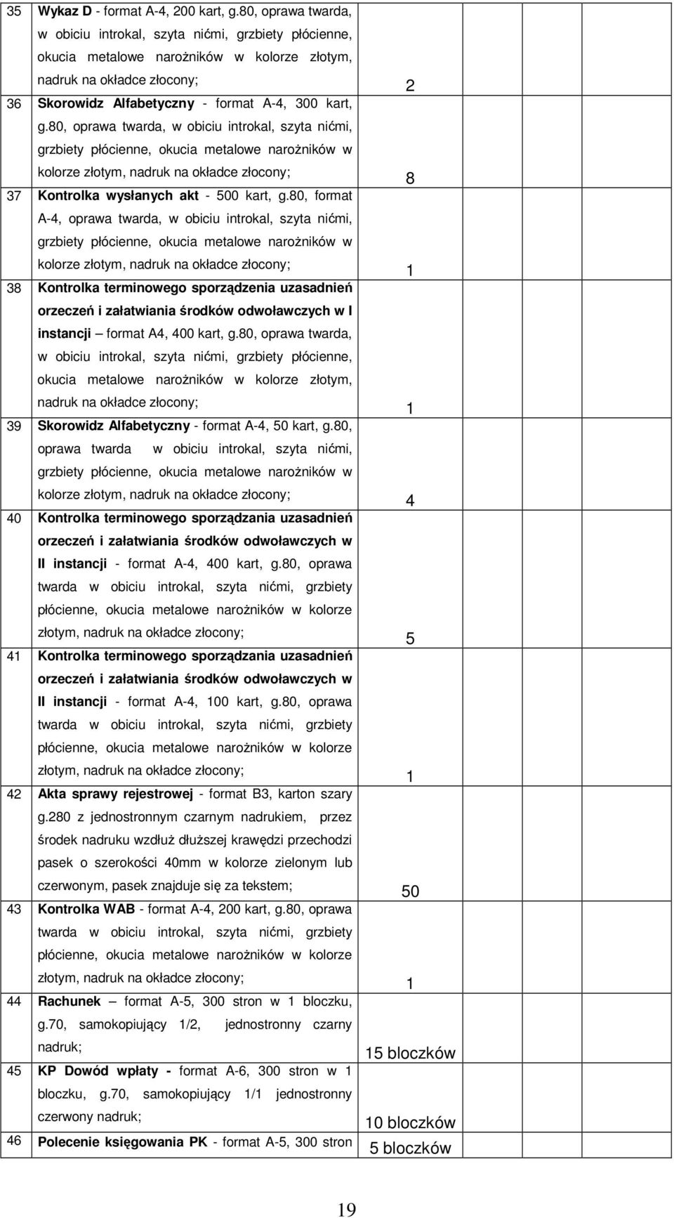 80, oprawa twarda, w obiciu introkal, szyta nićmi, grzbiety płócienne, okucia metalowe naroŝników w kolorze złotym, nadruk na okładce złocony; 37 Kontrolka wysłanych akt - 500 kart, g.