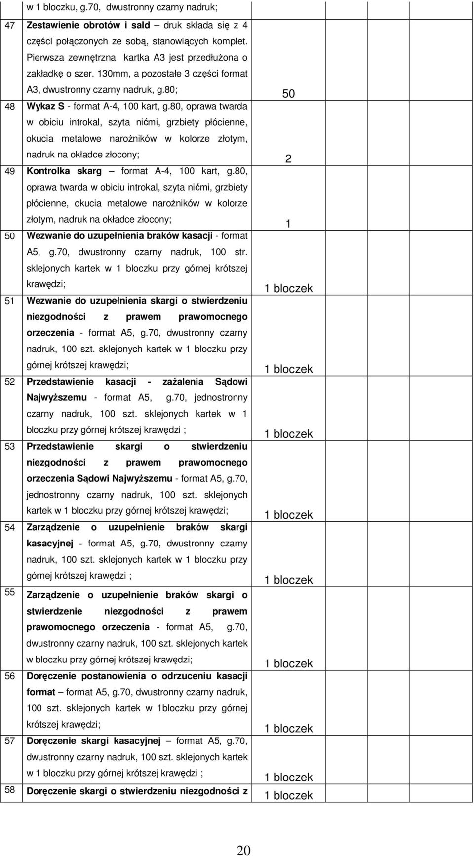 80, oprawa twarda w obiciu introkal, szyta nićmi, grzbiety płócienne, okucia metalowe naroŝników w kolorze złotym, nadruk na okładce złocony; 49 Kontrolka skarg format A-4, 100 kart, g.