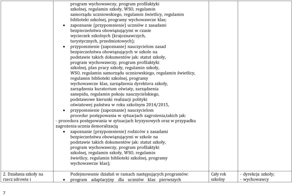 obowiązujących w szkole na podstawie takich dokumentów jak: statut szkoły, program wychowawczy, program profilaktyki szkolnej, plan pracy szkoły, regulamin szkoły, WSO, regulamin samorządu