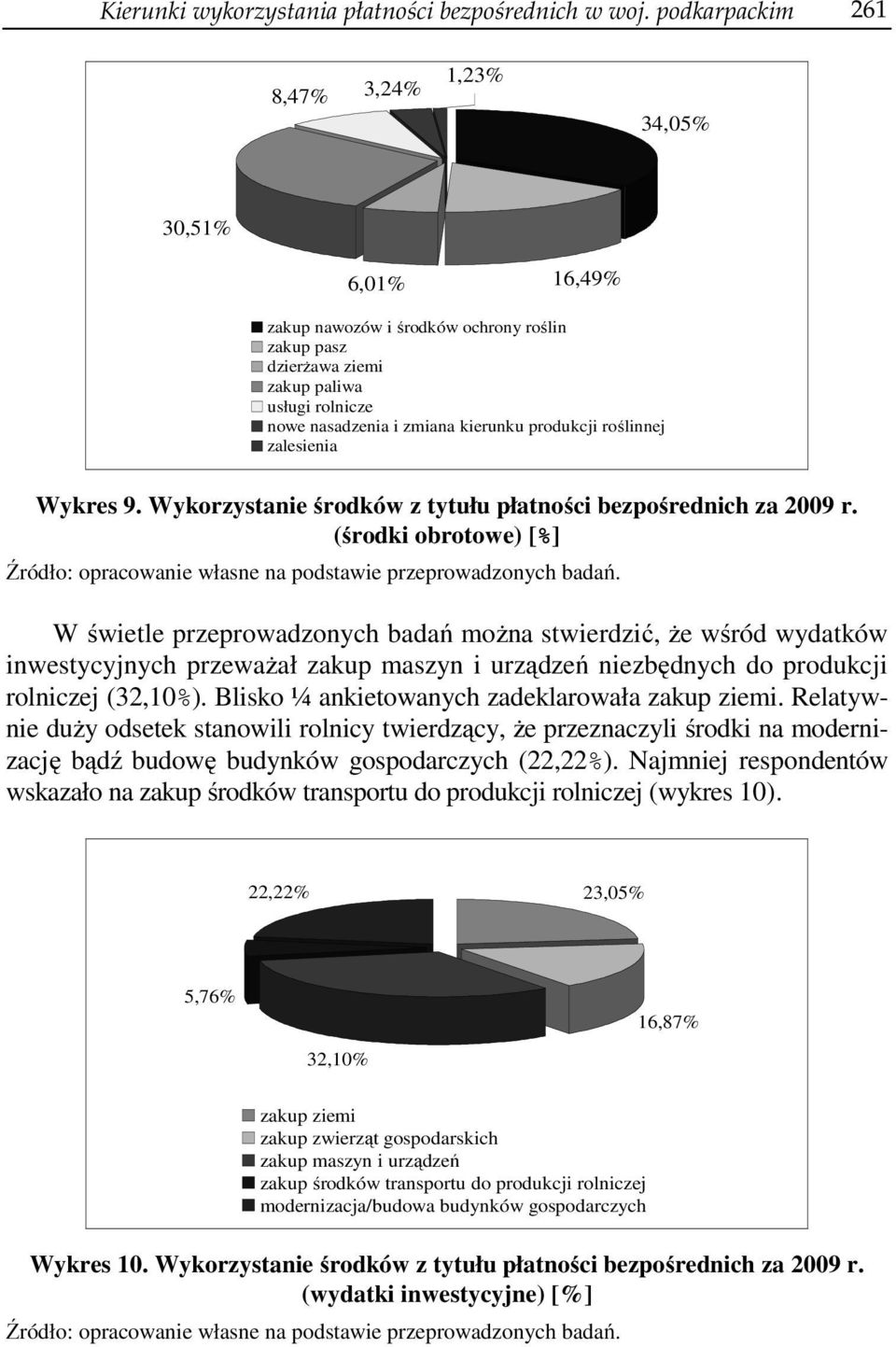 produkcji roślinnej zalesienia Wykres 9. Wykorzystanie środków z tytułu płatności bezpośrednich za 2009 r.